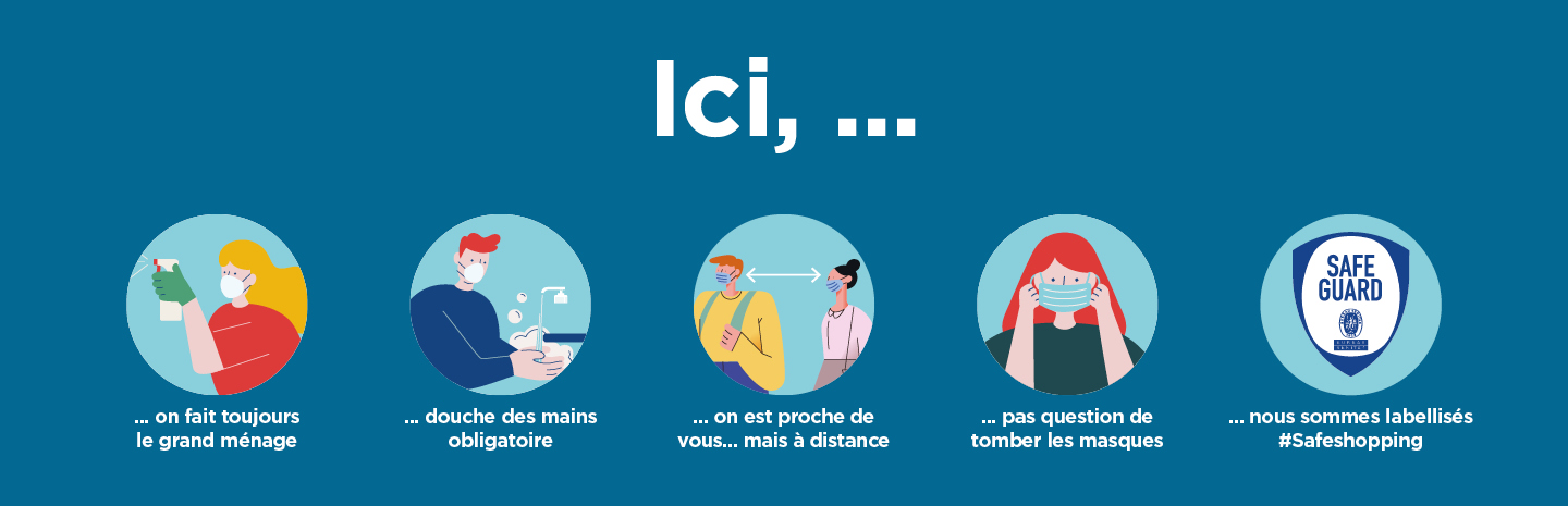 Les gestes barrières