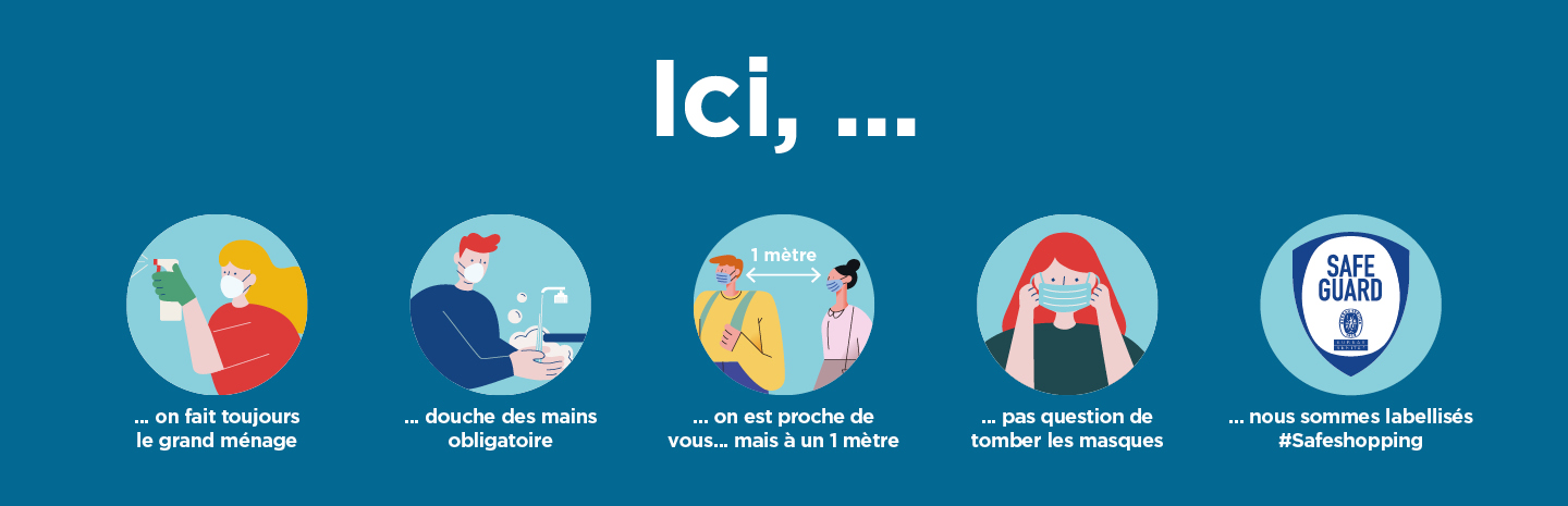 Les gestes barrières
